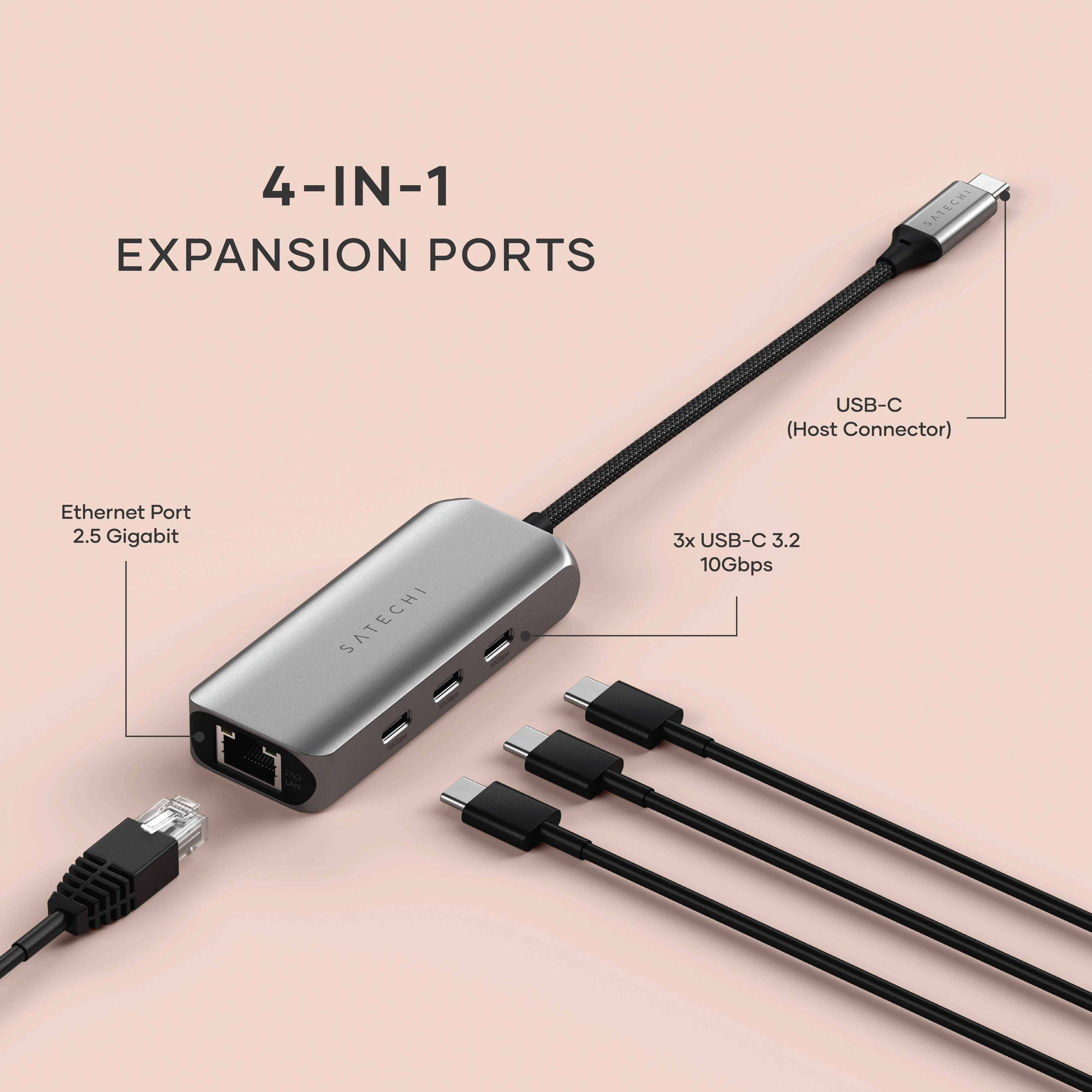 4-In-1 USB-C Hub With 2.5 Gigabit Ethernet