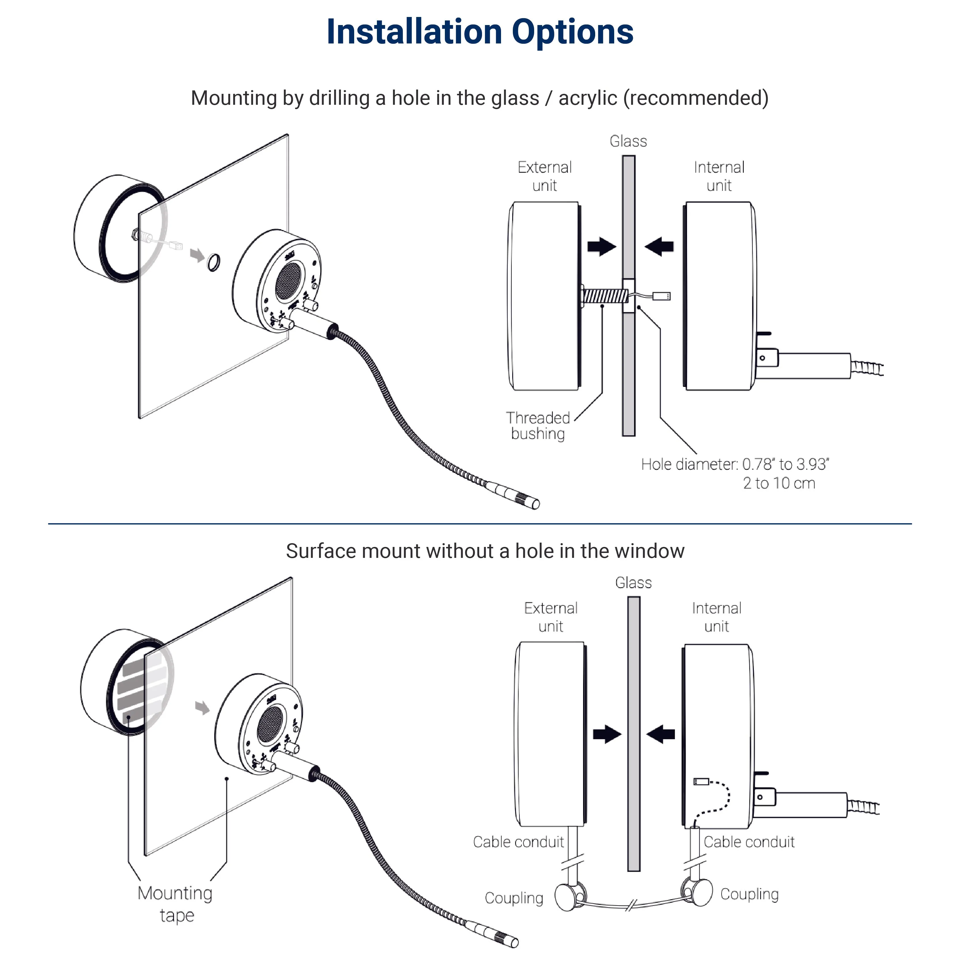 B&G Audio Dual Vox Amplified Speak-Thru LTG-04: High Traffic Window Intercom