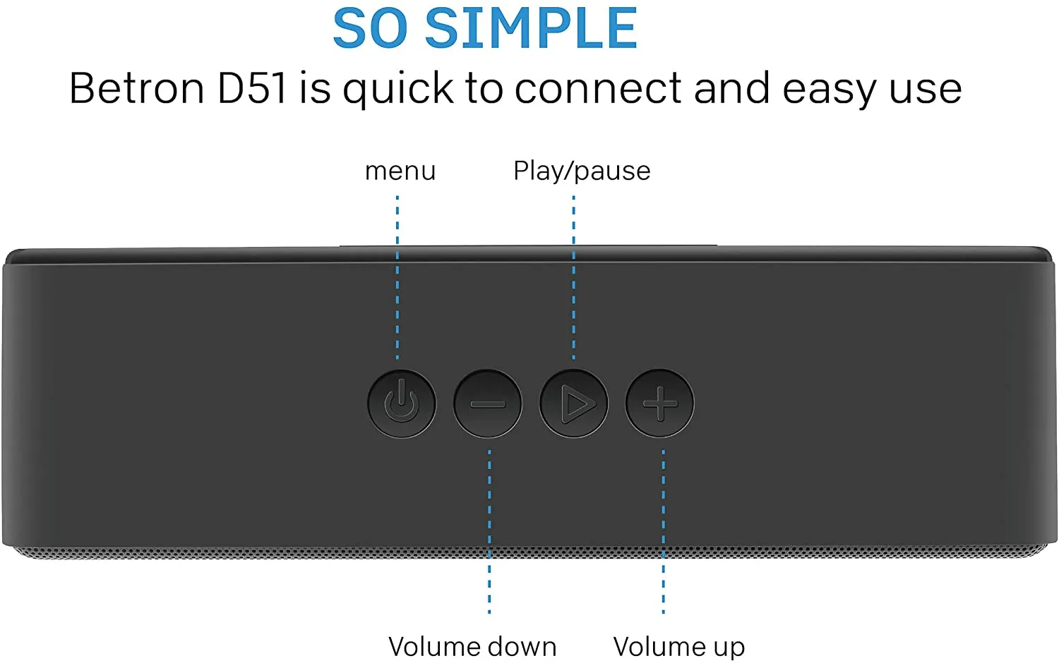 Betron D51 Bluetooth Wireless Speaker Stereo Sound Enhanced Bass 5W Dual High Performance Drivers