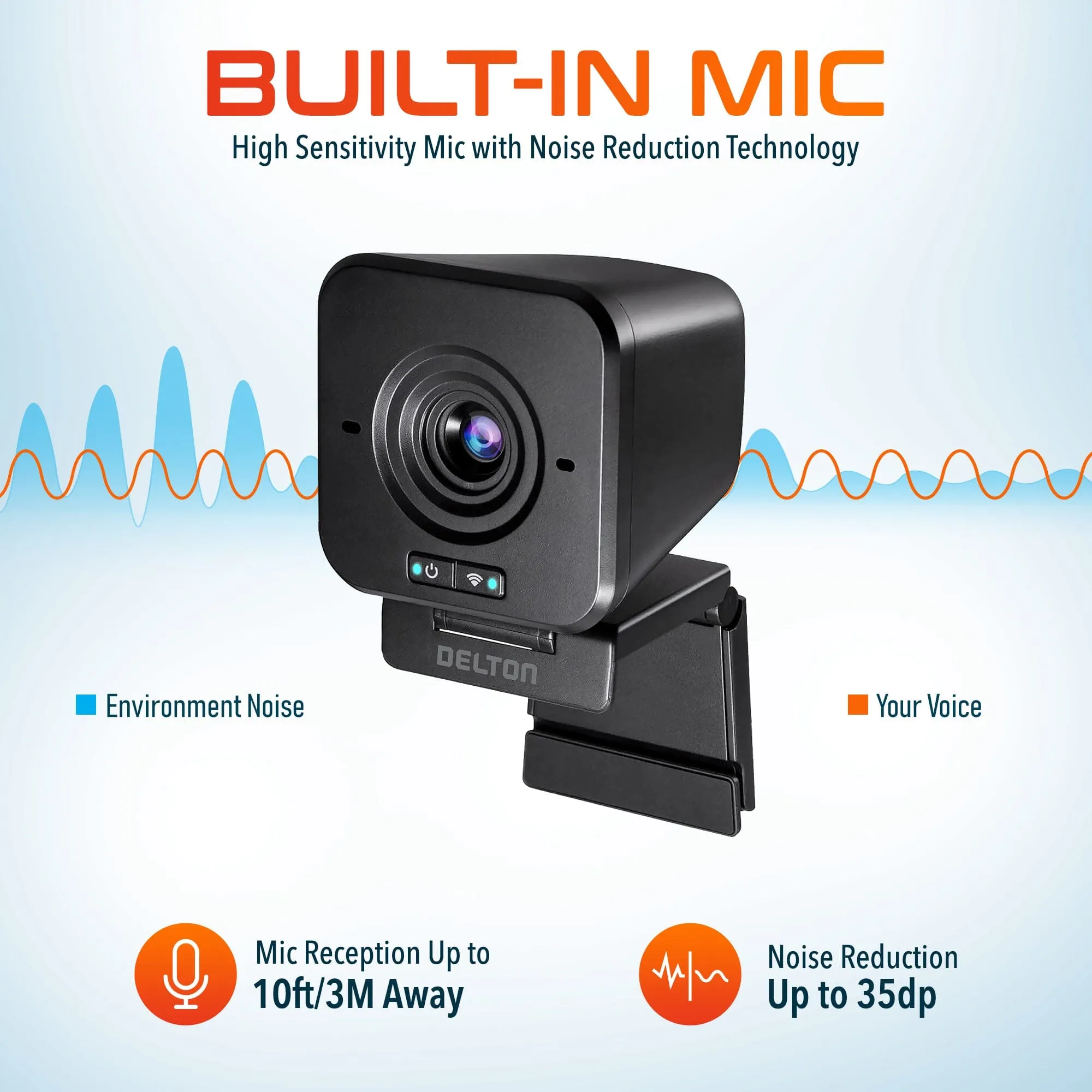 Delton C50 1080p Wireless Webcam with Microphone