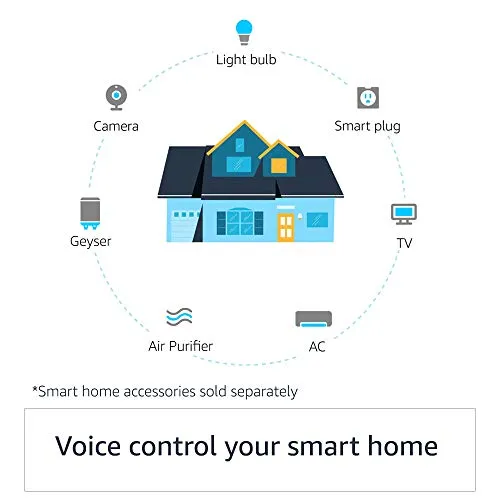 Echo Dot (4th Gen, 2020 release) with clock | Next generation smart speaker with powerful bass, LED display and Alexa (White)