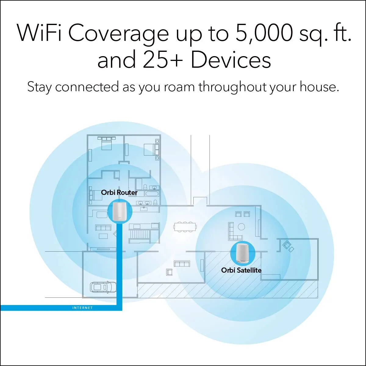 NETGEAR Orbi Tri-band Whole Home Mesh Wi-Fi System with Built-in Smart Speaker and 3Gbps Speed (RBK50V) - Router Replacement Covers Up to 4,500 sq ft, Pack of 2 with 1 Router & 1 Satellite/Speaker