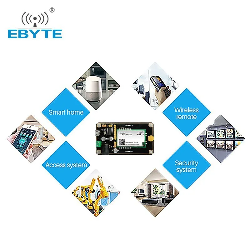 Test Board Kit for E220-400T22S Wireless Serial Port Module USB Board RF Module Ebyte E220-400TBL-01 Wireless Test Board